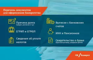 Фотография Ок Банкрот 1
